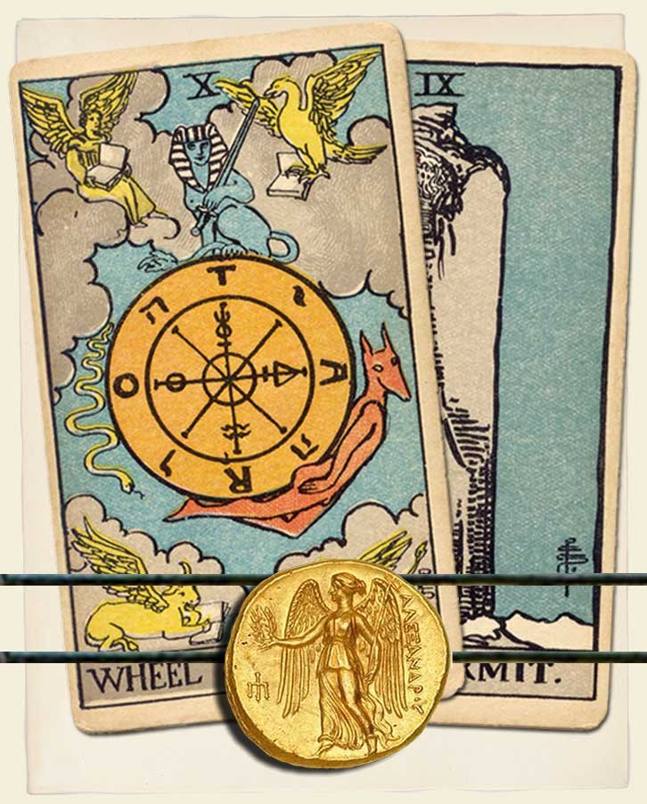 Wheel of Fortune Tarot Combinations: Unlock Your Destiny